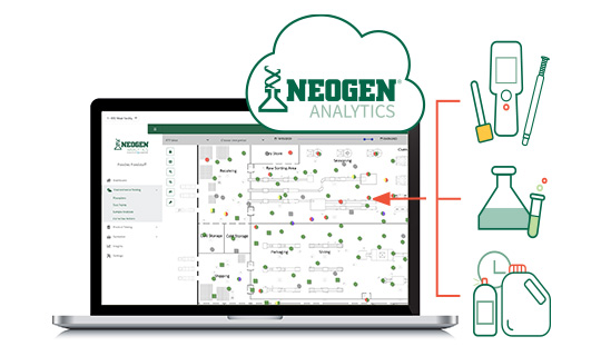 Neogen® Analytics