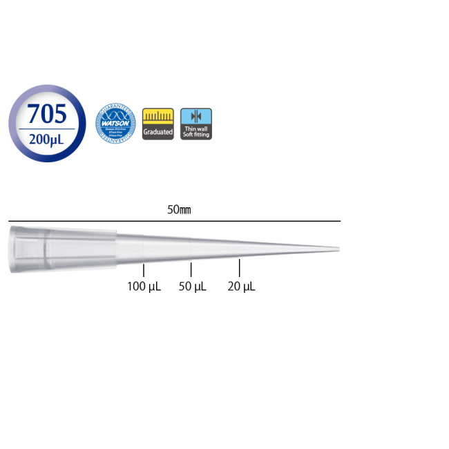 Đầu tip chia vạch 200ul code 110-705c Watson