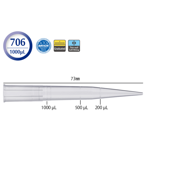 Đầu tip 1000uL có chia vạch code 110-706C WATSON Nhật Bản